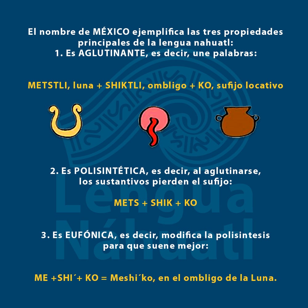 El nombre de México ejemplifica las tres propiedades principales de la lengua nahuatl:

Es aglutinante, polisintetica, eufonica
MESHI´KO