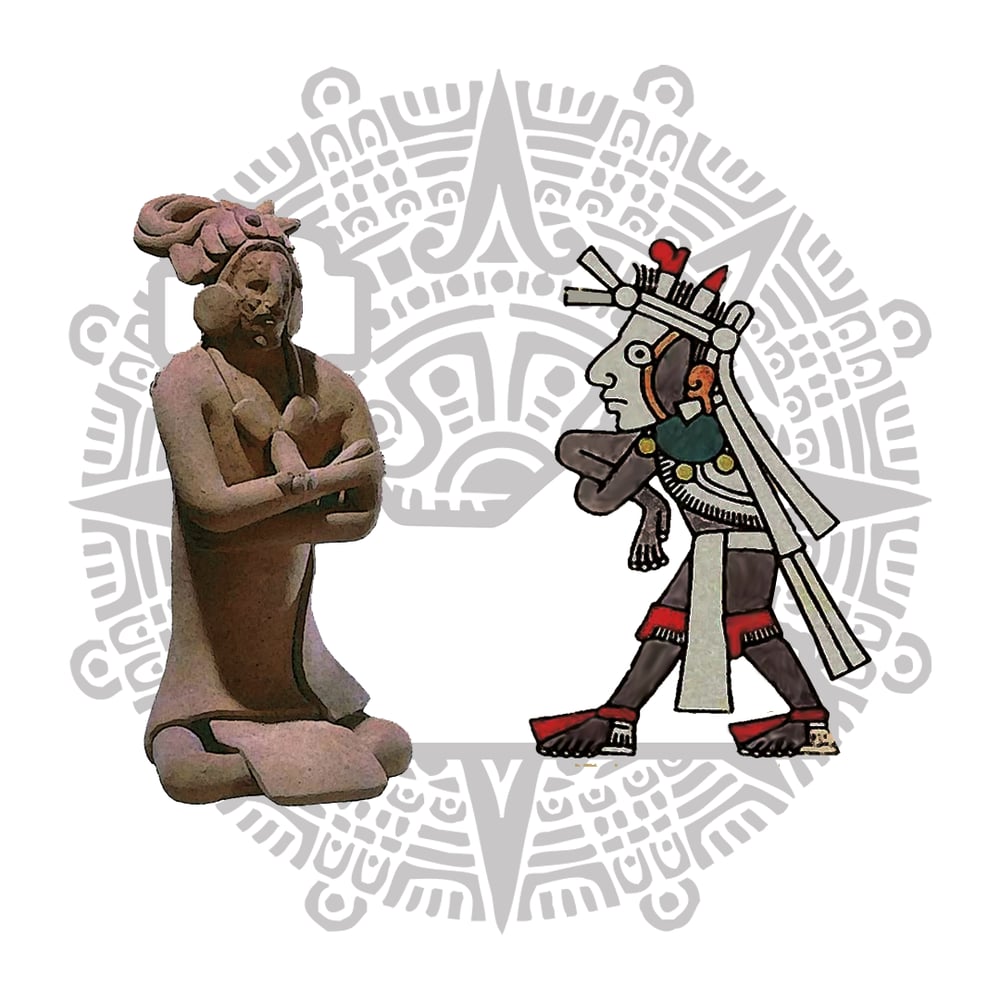 Gesto de Cruce cerrado, figurilla maya y Códice Laúd.