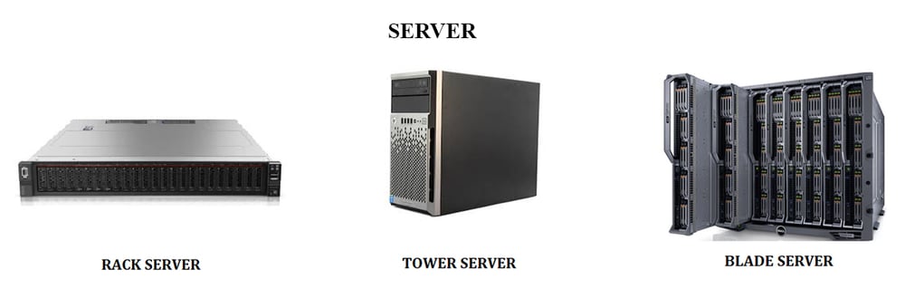 server Storage rack tower dell hp lenovo acer hpe ibm fujitsu 