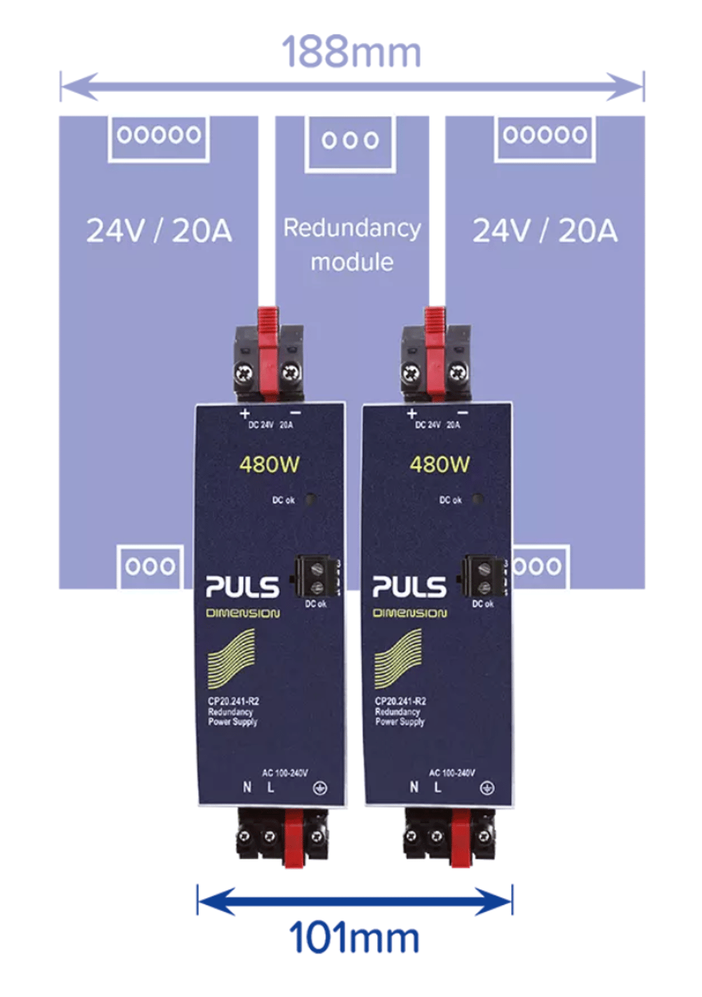 PULS Power Supplies with Integrated Redundancy