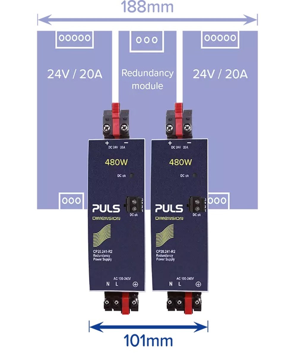 PULS Power Supplies w/ Integrated Redundancy