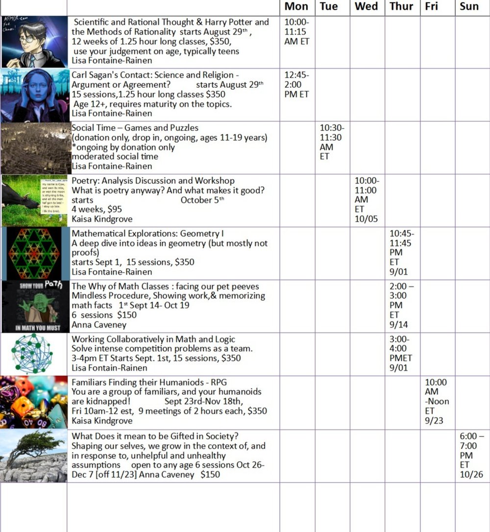 course grid of Fall 2022 offerings click the button to go to course website or go to course page of site for more information Poetry, Math, ScienceFiction and Fantasy RPG Gifted