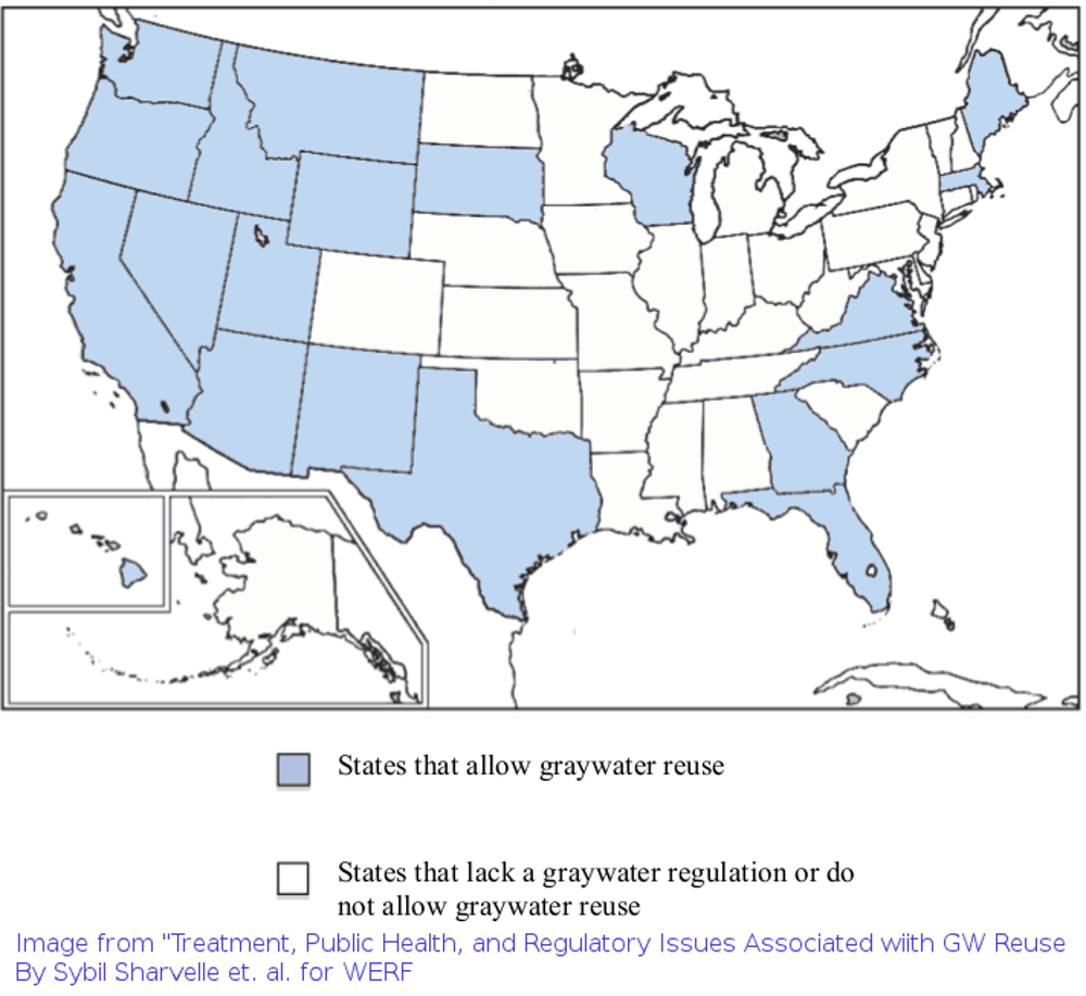 Map of the United States detailing which states have graywater system regulations.