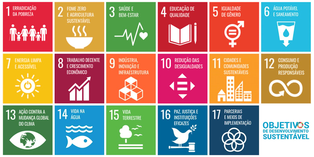 Os Objetivos de Desenvolvimento Sustentável (ODS) são um apelo universal da Organização das Nações Unidas à ação para acabar com a pobreza, proteger o planeta e assegurar que todas as pessoas tenham paz e prosperidade.Temos um compromisso com os 17 ODS da ONU. Com o foco nos objetivos:04 - Educação de Qualidade05 - Igualdade de Gênero08 - Trabalho decente09 - Indústria e inovação10 - Redução das Desigualdades